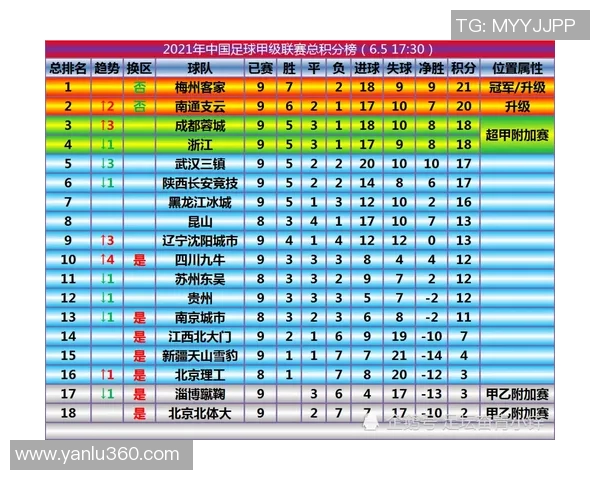 深圳排球队以96分稳居冠军赛积分榜首位争夺总冠军的希望依然强烈